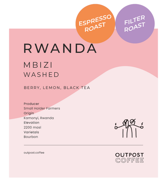 Mbizi, Washed, Rwanda