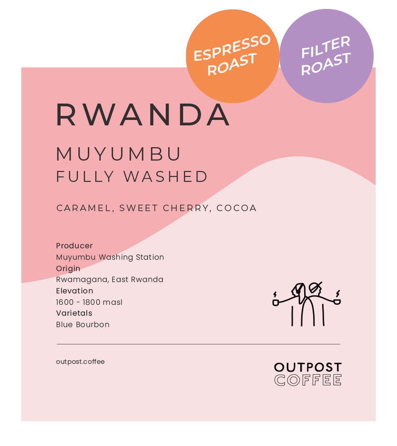 Muyumbu, Washed, Rwanda