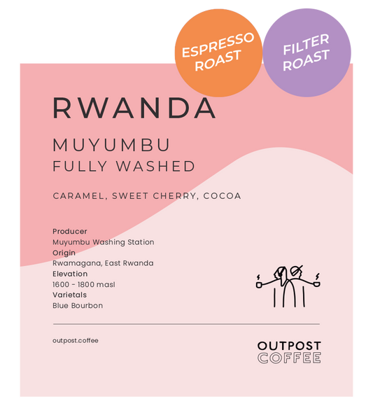 Muyumbu, Washed, Rwanda