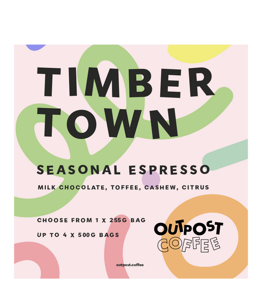 Timber Town Gift Subscription Plan
